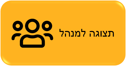 תצוגת מנהל